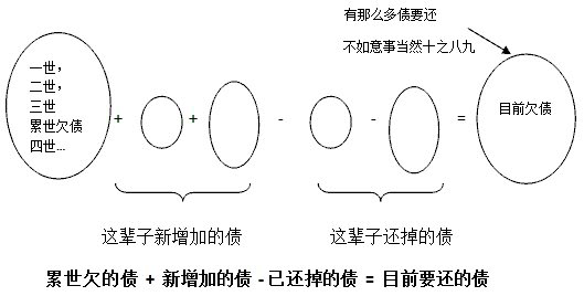 改造命运的佛门秘籍–人人必读-图片20