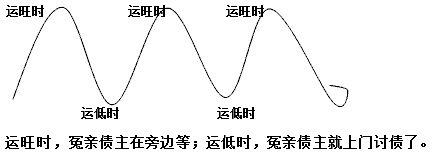 改造命运的佛门秘籍–人人必读-图片7