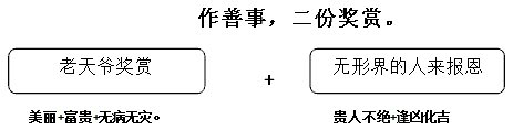 改造命运的佛门秘籍–人人必读